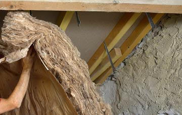 Nenthall pitched roof insulation costs